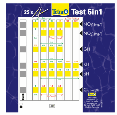 Cum folosești benzile Tetra 6in1 